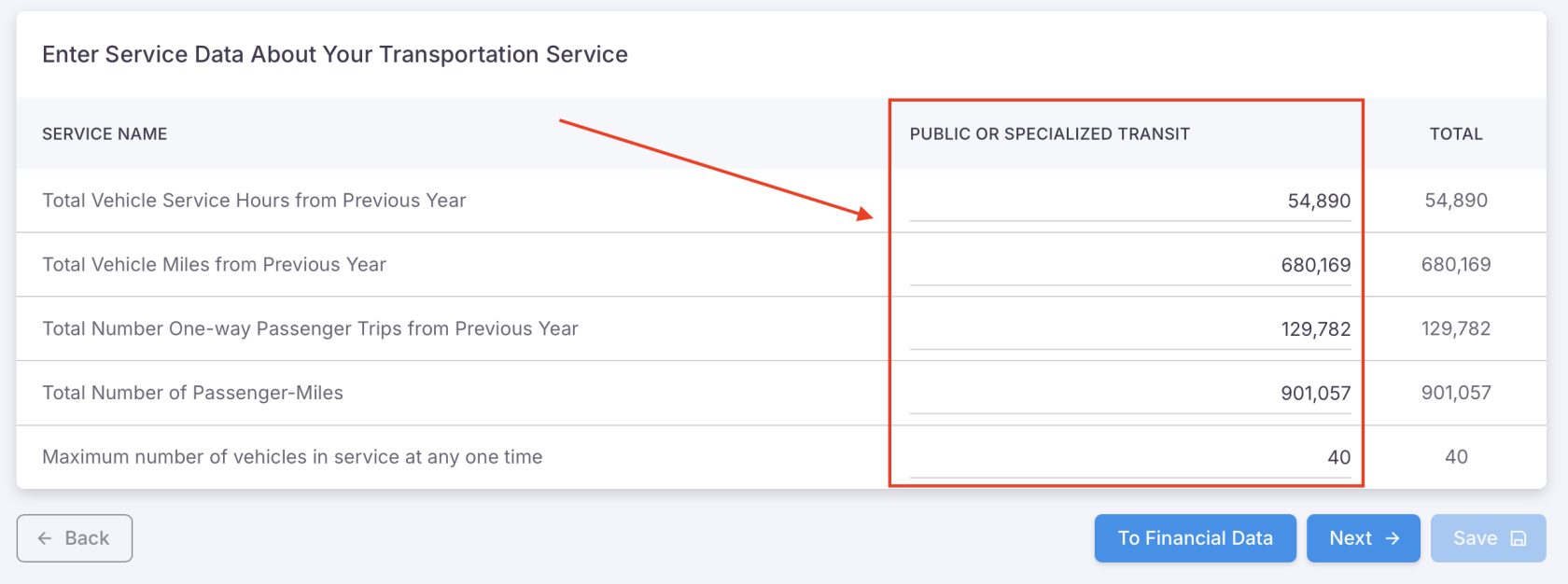service data single mode