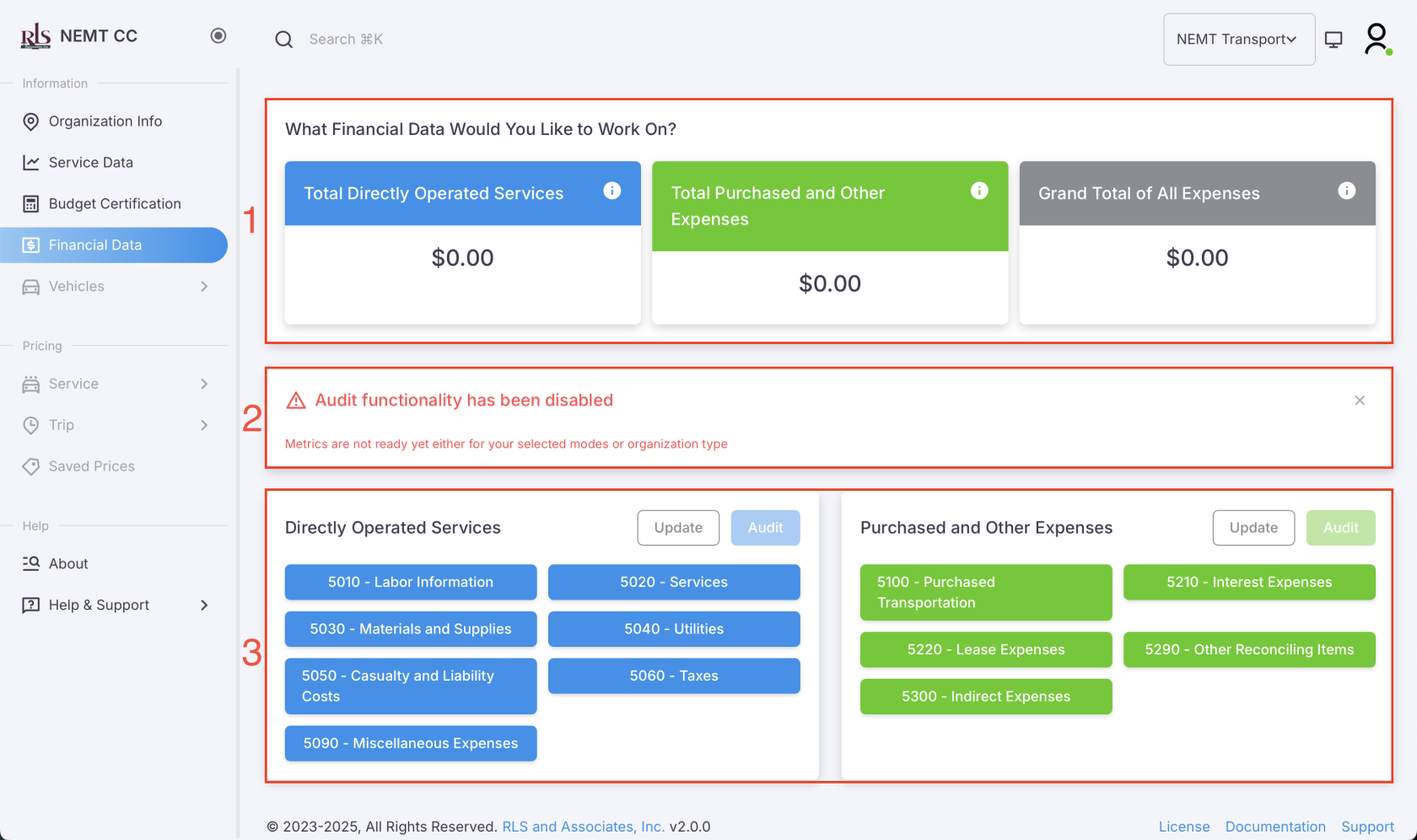 financial data dashboard