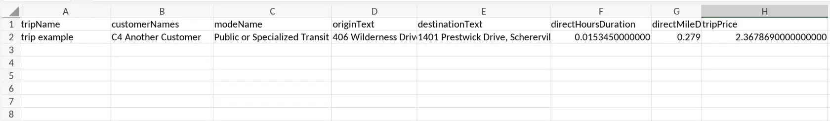 csv template original form fields